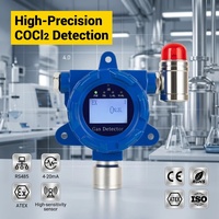 Detector de Gas Fosgeno y COCl2 Fijo HIREP con Salida 4-20mA RS485 para Monitoreo de Seguridad en Plantas Químicas, Venta al por Mayor Directo de Fábrica