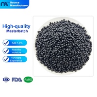 Masterbatch noir supérieur pour granulés PE PP et colorants plastiques à haute concentration de pigment