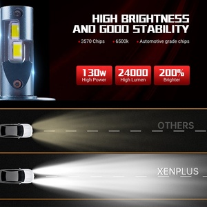 Xenplus M10 <span class=keywords><strong>Plus</strong></span> H1 H4 H7 H11 9004 Bombillas LED para Faros Delanteros 130w 24000LM Kit de Conversión de Faros Delanteros LED Súper Brillantes 6500k Blanco Frío - Product Image 5