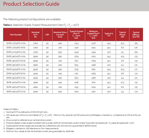 Puce LED COB Bridgelux V10 BBBL F90 Série Array BXRE-27G10FD-A-83 90CRI 1578LM Blanc Chaud 2700k 10.3W Dimmable Garantie 1 An - Product Image 4