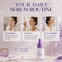Sérum Visage au Rétinol OEM ODM – Soin Hydratant Raffermissant, Marque Privée, Logo Personnalisé, Peau Douce pour Femmes, Routine de Soin du Soir
