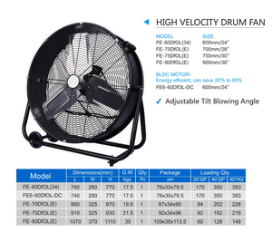 高速金属冷却空気倉庫ガレージワークショップ使用傾斜可能なダイレクトドライブ産業用ドラムファン - Product Image 2