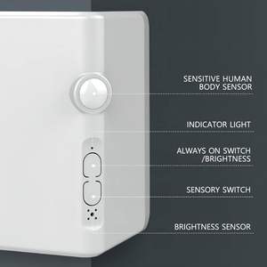 هدية أطفال قلعة LED ضوء ليلي USB قابلة لإعادة الشحن ضوء جداري مزخرف لغرفة نوم الدرج - Product Image 3