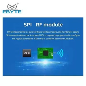 Ebyte ODM E04-400M16S S2-LP Chip Spi Rf Module 433MHz 470MHz Long Range Wireless Transceiver Transmitter Receiver Module - Product Image 6
