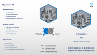 Transparent Polymethyl Methacrylate Components Precision Turning Micro-Milling Services Optical Device Mounts