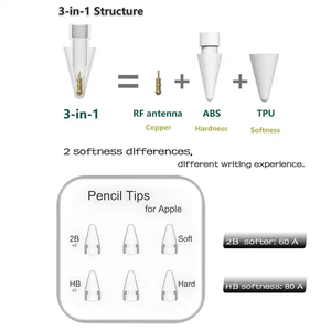 Puntas de <span class=keywords><strong>Repuesto</strong></span> para <span class=keywords><strong>Apple</strong></span> <span class=keywords><strong>Pencil</strong></span>, Puntas de <span class=keywords><strong>Repuesto</strong></span> para Stylus de iPad, Puntas de <span class=keywords><strong>Repuesto</strong></span> para <span class=keywords><strong>Apple</strong></span> <span class=keywords><strong>Pencil</strong></span> de 1ª y 2ª Generación - Product Image 3