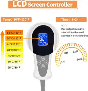 動物の訓練のためのホット販売ペット電気加熱パッド防水サーマルパッドブランケットの23*17