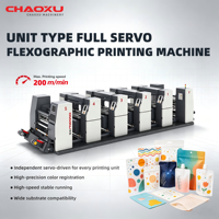 Mesin Cetak Flexo Servo Penuh untuk Tas Belanja dengan Sistem Tinta UV/Berbasis Air