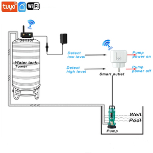 Medidor de Nivel Ultrasónico WiFi Tuya TLC2502-WL, Detector Inteligente de Líquidos con Interruptor de Control de Bomba, Monitor Automático de Tanque de Agua de 2.4GHz - Product Image 2