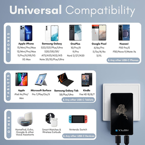 CD Pattern Gan Fast <strong>Charging</strong> 65W Folding Card Thin Wall Charger Adapter Usb c <strong>Charging</strong> - Product Image 6