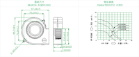 9733 Ventilateur de Refroidissement Industriel CC Sans Balais 12V/24V Haut Débit d'Air PWM Réglable pour Serveur Véhicule Électrique, Contrôleur de Vitesse de Ventilation OEM en Plastique