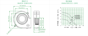 9733 dc brushless 12v/24v גבוהה זרימת אוויר pwm שרת מתכוונן תעשייתי ev קירור מאוורר מהירות מנוע בקר מהירות oem פלסטיק - Product Image 2