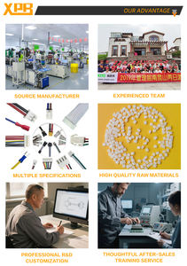 Хорошая цена, <span class=keywords><strong>2</strong></span> многожильный медный провод 12 AWG THHN для американской домашней электропроводки, простая установка - Product Image 6