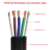 Yuehua Flammbeständiges Kupfer-Aufzugskabel TVVBG 3*2,5mm² Flaches Fahrkabel Stahldraht XLPE-Isolierung Gummi