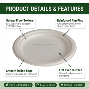 <strong>Compostable</strong> Bagasse Round <strong>Plate</strong> 7 Inch Biodegradable Sugarcane Disposable Dinner <strong>Plate</strong> For Catering - Product Image 2