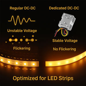 Optimisé pour la bande de LED <span class=keywords><strong>Convertisseur</strong></span> de DC-DC à réponse transitoire <span class=keywords><strong>rapide</strong></span> sans scintillement Sortie 12V 15A avec entrée 9-36V 12V 24V - Product Image 4