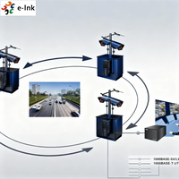 Switch Ethernet Gigabit Industrial Administrado de 8 Puertos, 2 Ranuras SFP, Gestión Web, Capacidad de 20 Gbps, Soporte VLAN para Red de Cámaras IP