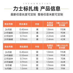 สายรัดเคเบิล Lux สีขาวและสีดำ ขนาด 100 มม. 1000 มม. แกนลวดเหล็กเคลือบพีวีซี สำหรับงานจัดสวนและงานอุตสาหกรรม - Product Image 5