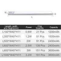 Étagère intelligente Rechargeable nordique escaliers éclairage capteur de mouvement armoire vitrine Led armoire lumières