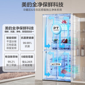 Refrigerador Midea con Puertas Francesas, 510L, Compresor Doble, Sin Escarcha, Diseño Inteligente con Inverter - Product Image 5