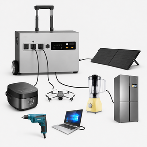 Générateur Solaire Portable 1200W 2000W avec MPPT, Chargeur de Batterie Solaire, Onde Sinusoïdale Pure pour Camping et Sauvegarde Domestique - Product Image 3