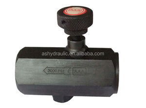 Vanne de régulation unidirectionnelle série F CS-1002/CS-1003/CS-1004/CS-1006/TVC-02/TVC-03/CK-02/CK-03 pour applications pétrolières - Product Image 4