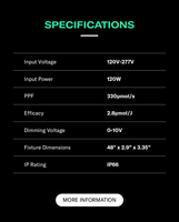 Conception d'éclairage gratuite Fabricant professionnel de lumière de croissance à LED Flexstar 120W 160W sous auvent Grow Light