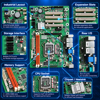 Untuk Advantech SIMB A21 ATX Semi Industrial Motherboard H61 Chipset LGA1155 Mendukung Core I3 I5 I7 Generasi ke-2 dan ke-3 Refurbished