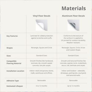 Vinilo Adhesivo Personalizado para Pista de Baile, Decoración de Boda, Rectangular, para Ventana, Estilo Adhesivo para Novios, para Decoración y Promociones - Product Image 3