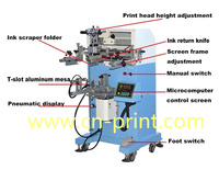 Máquina de Impresión de Serigrafía Semiautomática para Botellas de Plástico Redondas, Planas y Ovaladas, Vasos de Papel para Té con Leche