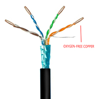 Cable de Red Ethernet CAT6 UTP RJ45 Resistente a la Flexión, Suministro del Fabricante, Personalizado para Comunicaciones de Transporte
