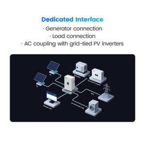 EPEVER ELD12K 12KW Onduleur hybride biphasé hors réseau standard US 12000W 120V 240V AC <span class=keywords><strong>Max</strong></span>. 4 MPPTs Onduleur solaire - Product Image 6