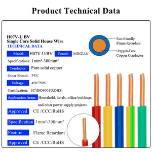 Resistencia al fuego BV BVR BVV <span class=keywords><strong>BLV</strong></span> 2,5/R mm 4mm 6mm 10mm 25mm 35mm 50mm 70mm Cable de construcción de PVC de cobre de un solo núcleo - Product Image 3