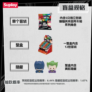 Set di 12 Mini Blind Bag di <span class=keywords><strong>Batman</strong></span> da Arkham, Giocattoli Trendy con Personaggi Carini, Confezione Regalo Creativa - Product Image 5