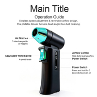 Souffleur turbo sans fil rechargeable, moteur DC sans balais, 3 vitesses fixes + progressives, charge Type-C, nettoyeur de poussière multi-usages