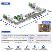 Machine d'entretien et de recyclage de palettes en bois HICAS SAIFAN SF5000