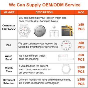 Vente en gros personnalisé hommes montre-bracelet personnalisation étanche de haute qualité en plastique transparent de luxe montre-bracelet à quartz pour hommes - Product Image 2