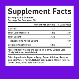 Private Label <b>Creatine</b> for women Gummies with Total Carbohydrates Boost Muscle Strength Fuel Workout Improves Recovery Gummies - Product Image 4