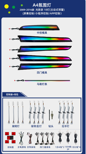 Éclairage d'ambiance intérieur de haute qualité pour <span class=keywords><strong>Audi</strong></span> <span class=keywords><strong>A4</strong></span> B8 B9 modèles 09-25 - Plug-and-Play, longue durée, améliore le confort de conduite - Product Image 4