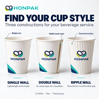 Gobelet à café à double paroi personnalisé HONPAK, biodégradable, recyclable, avec revêtement PE, pour boissons chaudes, avec couvercles blancs, pour les bars à café