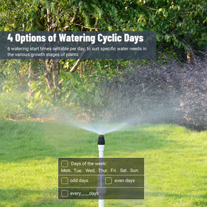 Bộ điều khiển tưới tiêu Wifi inkbird Bộ điều khiển hẹn giờ tự động tưới nhỏ giọt - Product Image 2