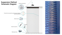 Film de couverture flexible transparent d'écran d'affichage de tapis magique de LED pour la publicité extérieure d'événement produit innovateur d'affichage à LED