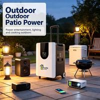 Station d'alimentation portable haute puissance 4500Wh 3000W, générateur solaire LiFePO4 pour la maison, la secours d'urgence, le camping en caravane