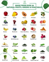OEM ODM Essentiële Vitaminen & Mineralen - Plantaardig Veganistisch Glutenvrij Gelatinevrij Gummy Candy Tonic ter bevordering van zwangere vrouwen