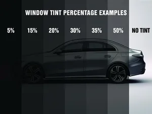 Top Quality Ultra Hd 1.52*30M Heat Resistant Privacy Protection Nano Ceramic <strong>Window</strong> Solar <strong>Film</strong> ,Carbon <strong>Tint</strong> <strong>Film</strong> for Car - Product Image 3