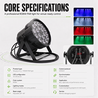 Projecteur LED Par Slim DMX512 Haute Puissance 200W, 18x10W LED RGBW, IP33, Options Rouge et Bleu, Éclairage Professionnel pour