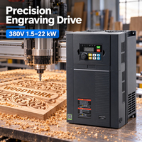 Contrôleur de vitesse du moteur de broche de routeur CNC pour machine de gravure sur bois, variateur de fréquence (VFD) à couple élevé 220V/380V