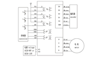Kit CNC 3 axes 2N.m Nema23 Servo Encoder Motors Nema 23 Closed Loop Stepper Motor With Driver Controller Kit