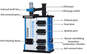 Chaudière à eau chaude verticale industrielle <span class=keywords><strong>23kw</strong></span> à 120kw de charbon de biomasse de bois de combustible solide de circulation naturelle - Product Image 2