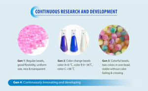 CSI Gel Roller Hot Cold Pack para el alivio del dolor de mama posparto y la terapia de inflamación - Product Image 4